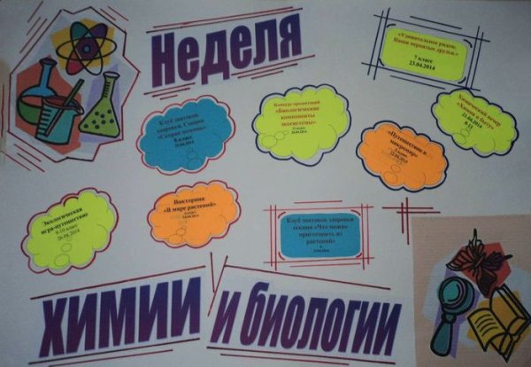 Неделя биологии в школе плакаты