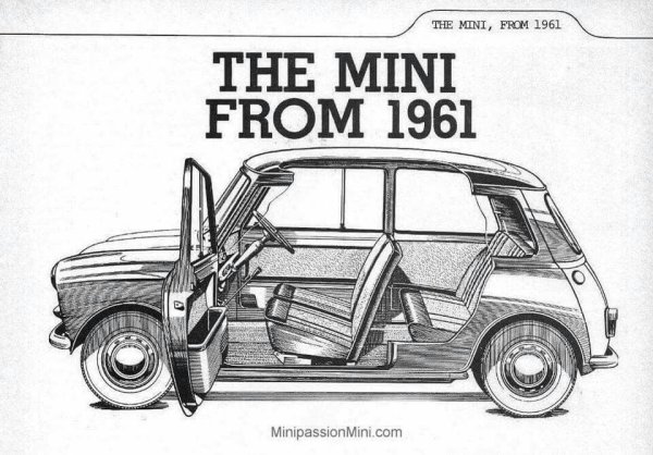 Мини Купер 1965 рисунок