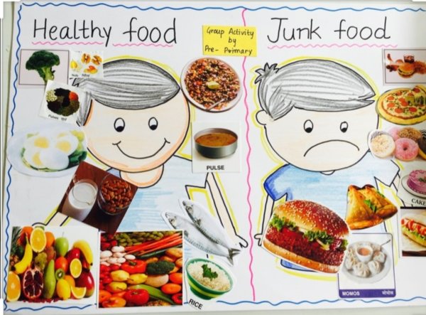 Плакат на тему healthy food