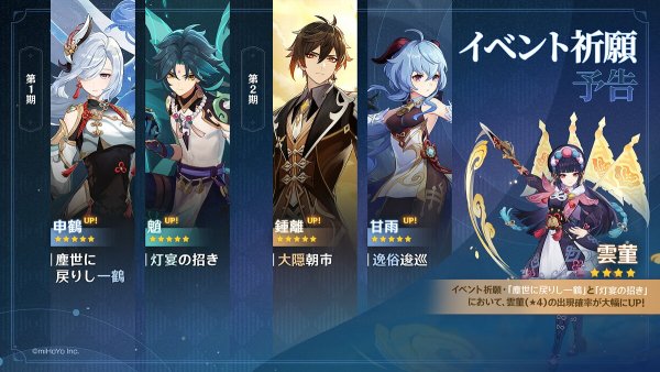 Беннет Genshin Impact