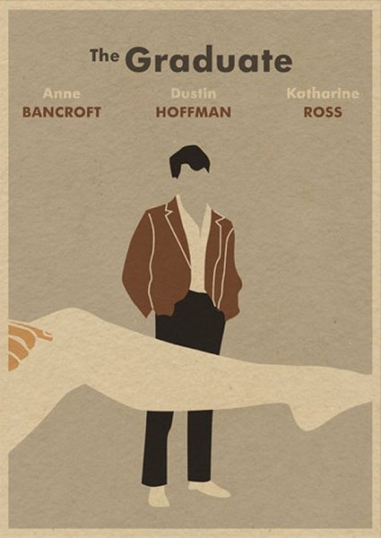 Бэнкрофт Постер