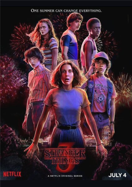 Очень странные дела 4 сезон Постер