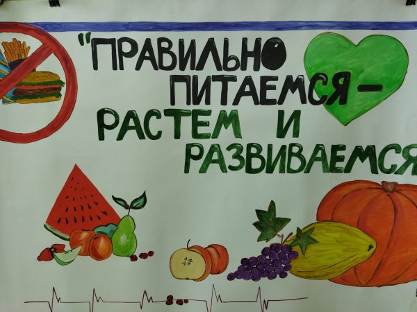 Плакат на тему здоровое питание