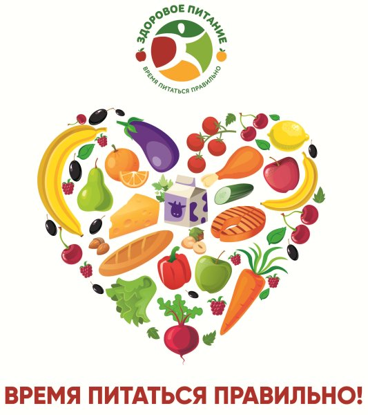 Здоровое питание дошкольников