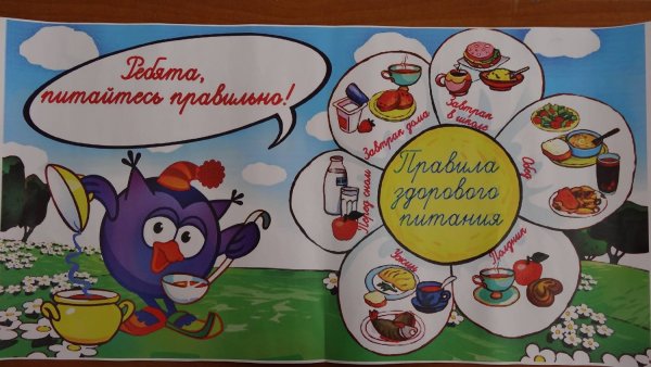 Плакат здоровьепитание