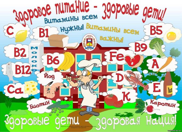 Ешь здоровую еду плакат