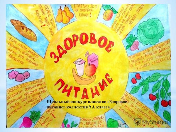 Рисунок на тему здоровое питание