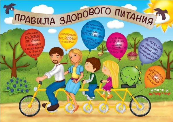 Здоровый образ жизни рисунок