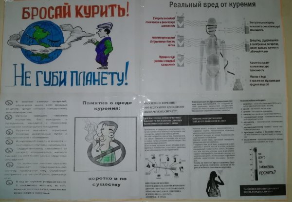 Плакат «вред курения»
