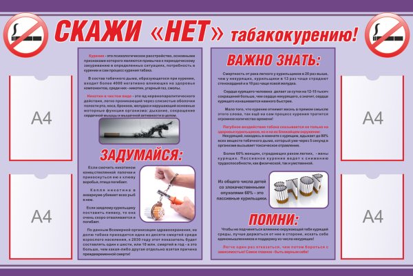 Плакат «вред курения»