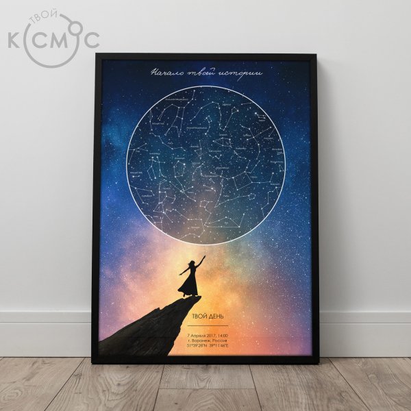 Плакат звездное небо