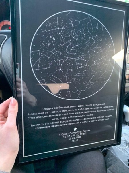 Светящаяся карта созвездий