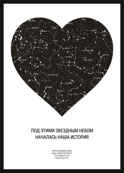 Карта звездного неба