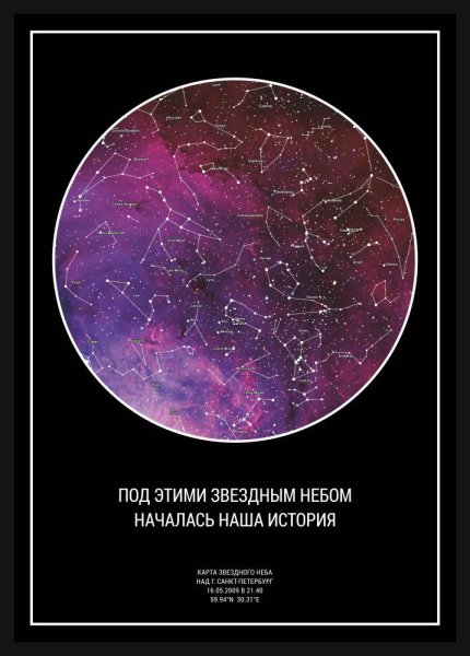 Карта звездного неба в день рождения