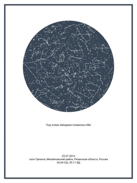 Звездная карта для влюбленных