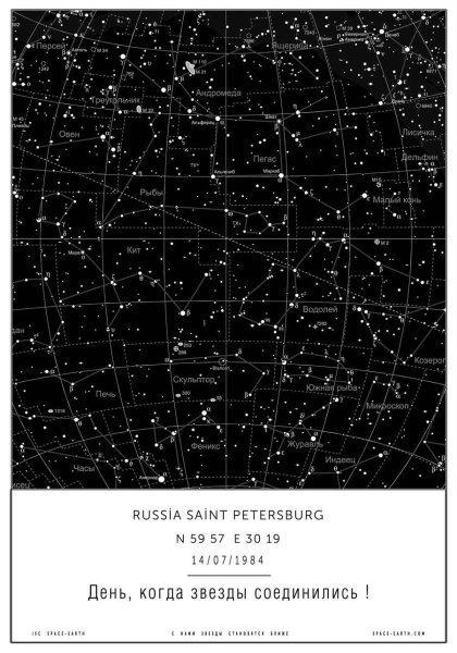 Звездная карта