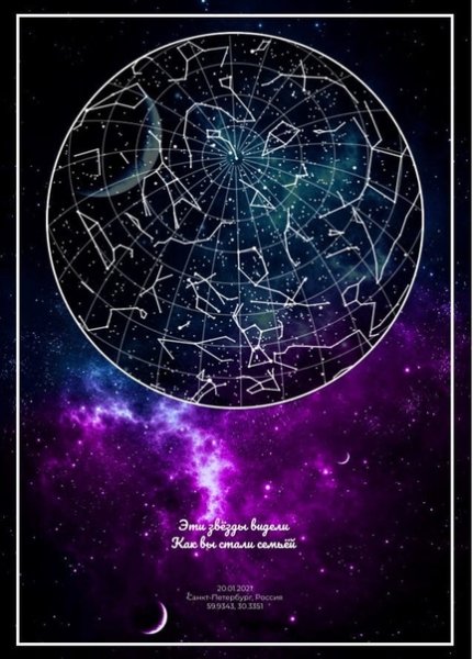 Индивидуальная карта звездного неба