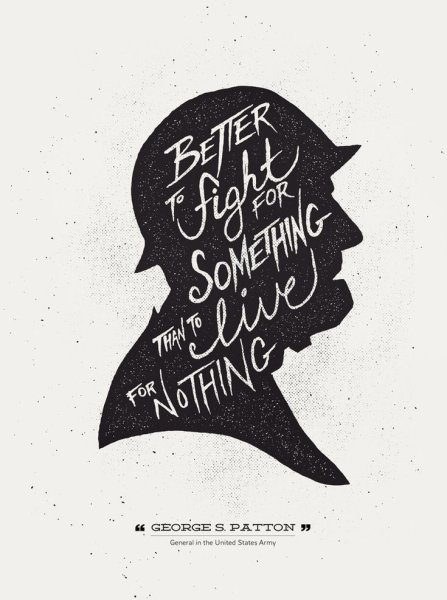 Мотивирующие надписи