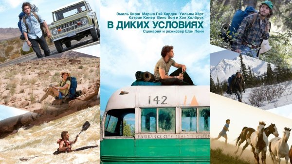 В диких условиях (2007) Постер