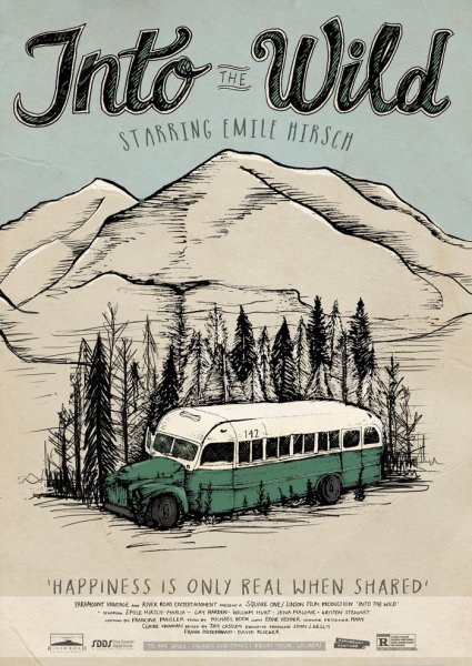 В диких условиях (2007) Постер