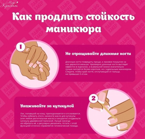 Топ фраз мастеру маникюра