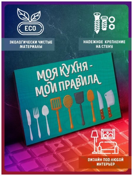 Постеры в интерьере кухни