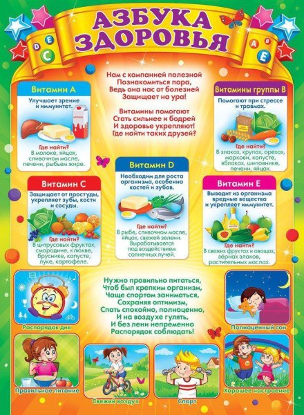 Здоровые зубы для дошкольников