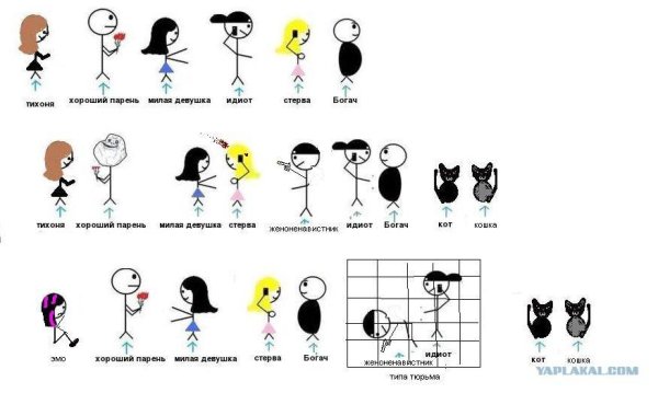 Хороший парень хорошая девочка