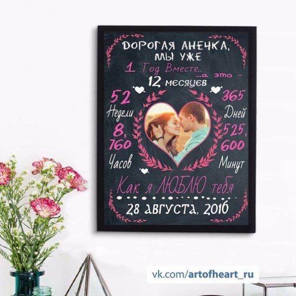 Метрика для влюбленных