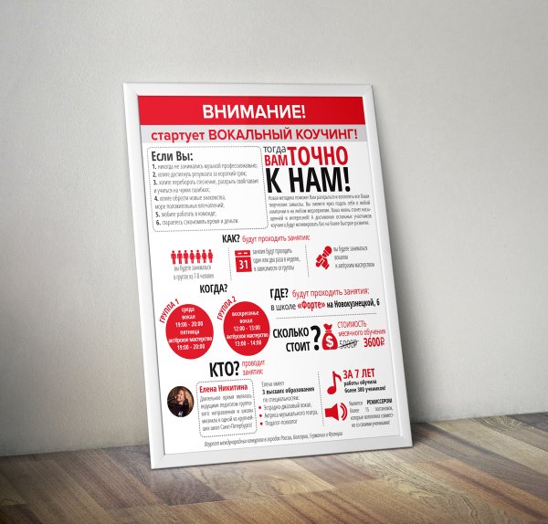 Дизайнерские информационные плакаты
