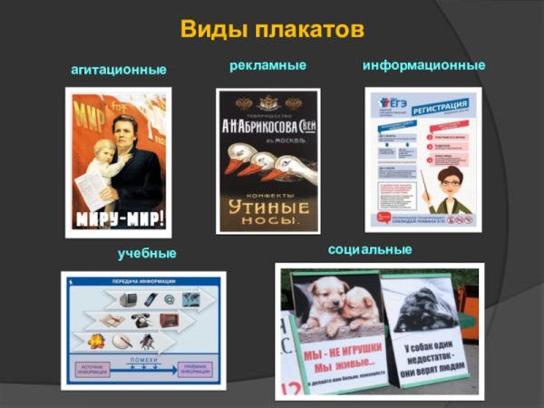 Виды плакатов