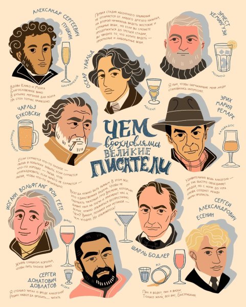 Писатели классики