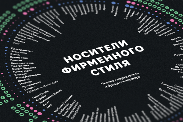 Рекламный плакат на улице