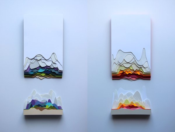 Объемная шрифтовая композиция