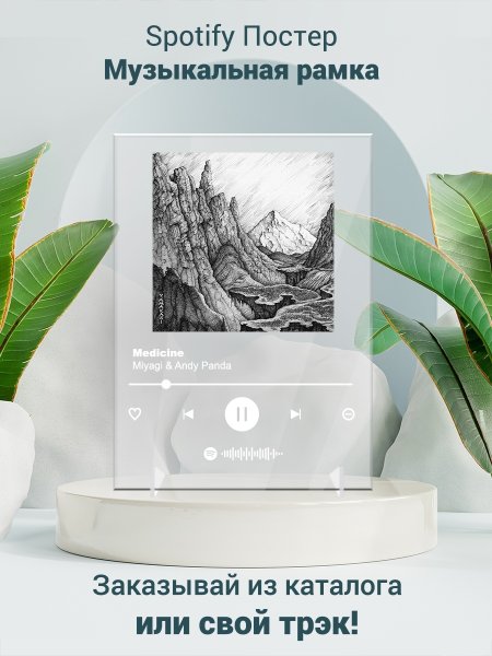 Музыкальные постеры спотифай