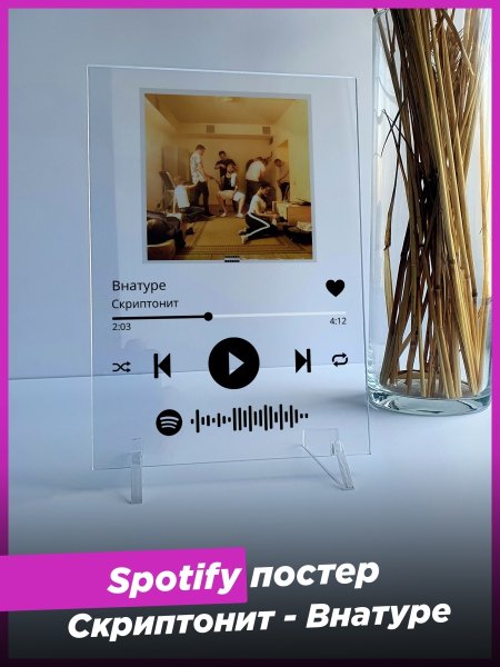 Спотифай Постер