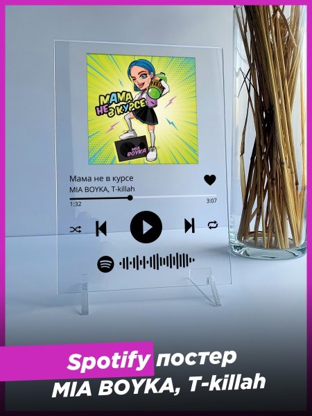 Спотифай Постер Джизус