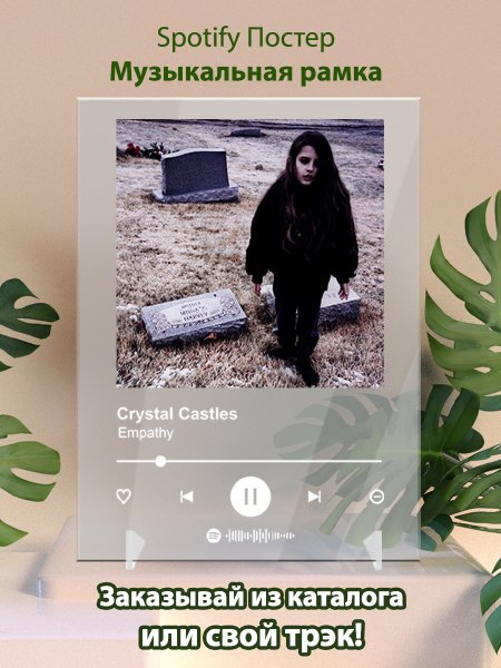 Музыкальные постеры спотифай