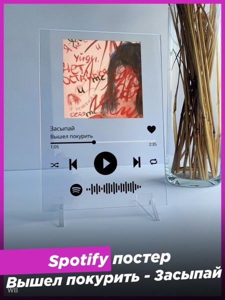 Spotify Постер