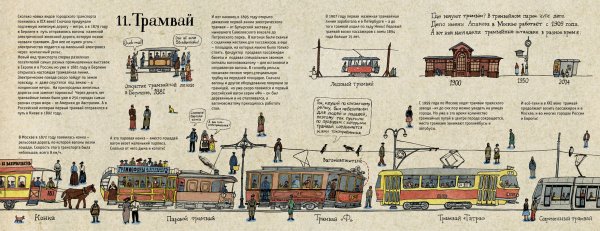 Лиссабон старинный трамвай желтый