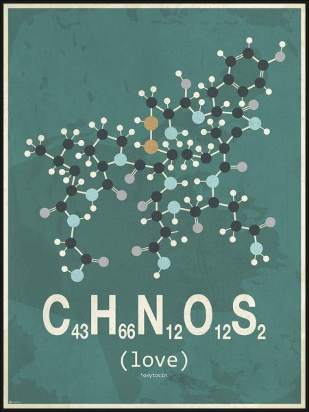 Постеры Chemistry