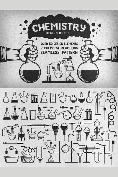 Плакат химия