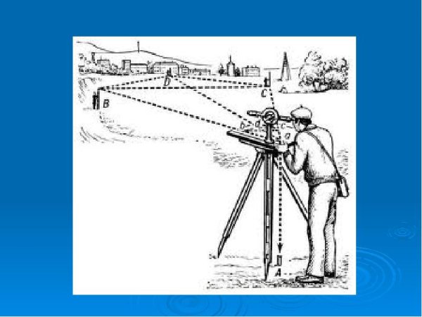 Геодезия на рабочий стол