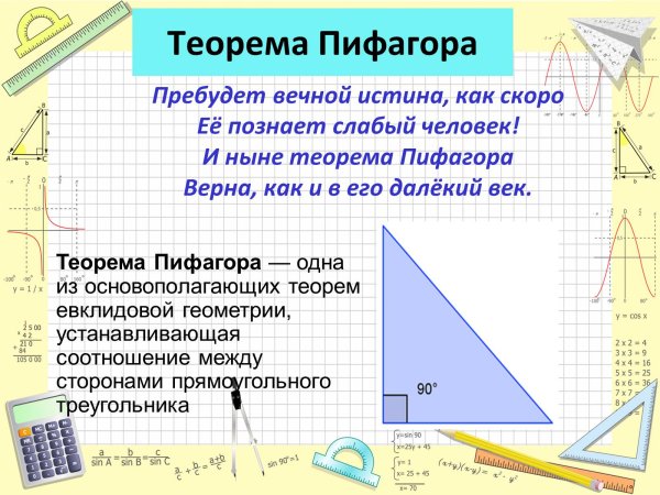 Теорема Пифагора