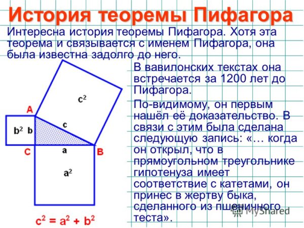 Теорема Пифагора картинки