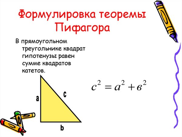 Теорема Пифагора
