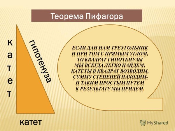 Презентация по теме теорема Пифагора