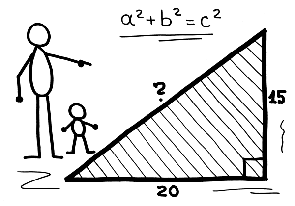 Теорема Пифагора