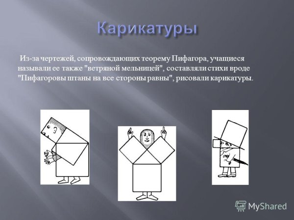 Теорема Пифагора прикол