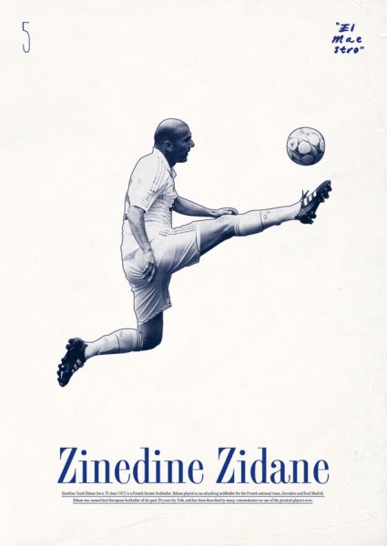 Постер адидас Зидан